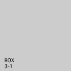 BOX 3-1