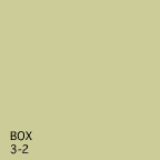 BOX 3-2
