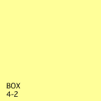 BOX 4-2